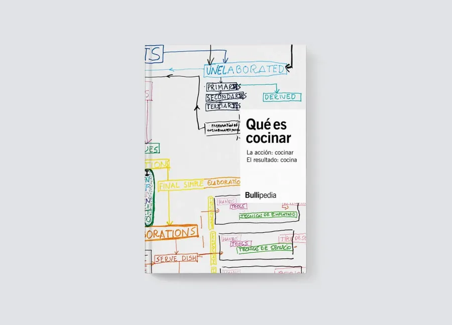 Portada del libro Qué es Cocinar de la Bullipedia