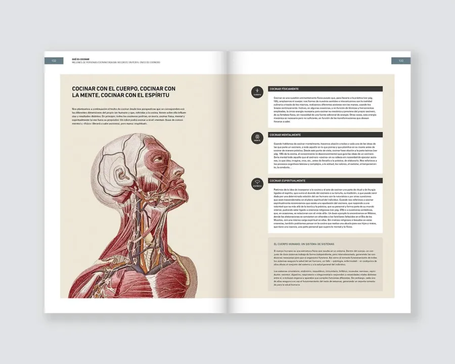 Páginas del libro Qué es Cocinar de la Bullipedia
