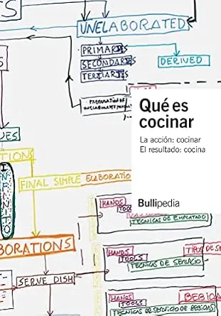 Portada de Qué Es Cocinar. La acción: cocinar. El resultado: cocina
