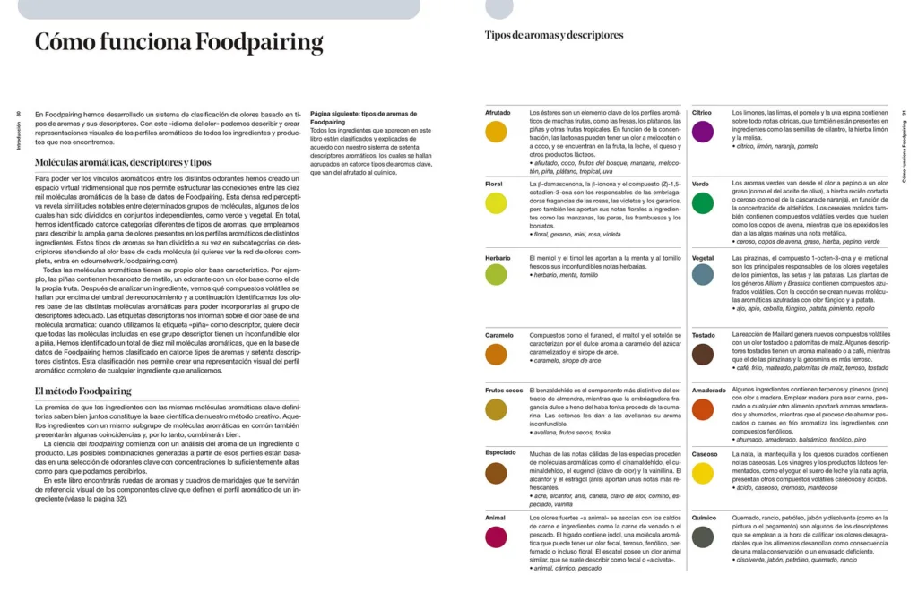 Páginas interiores del libro El arte y la ciencia del foodpairing